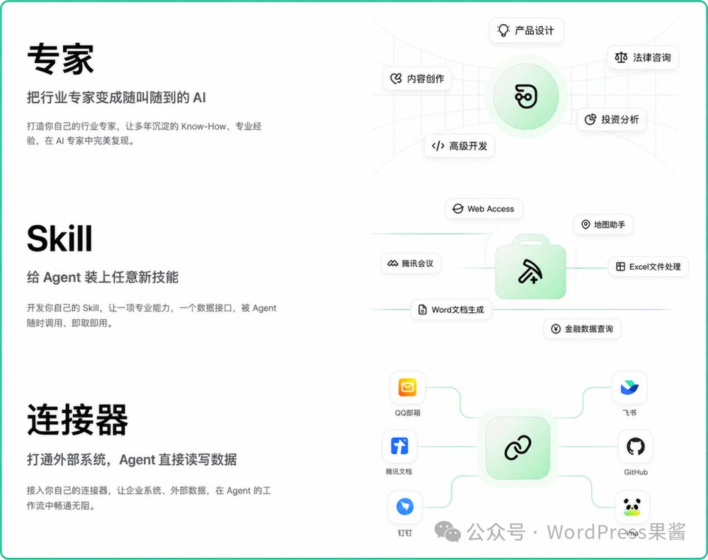 WorkBuddy 开放平台正式上线,WordPress 能做什么? 640